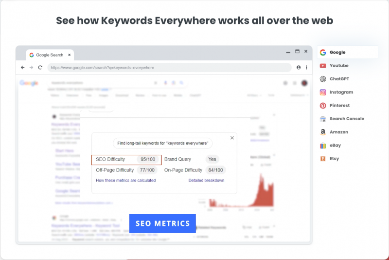 116 найкращих на 100% безкоштовних інструментів SEO